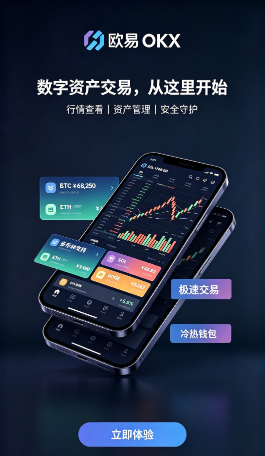 欧交易所app正版入口个人使用经验分享